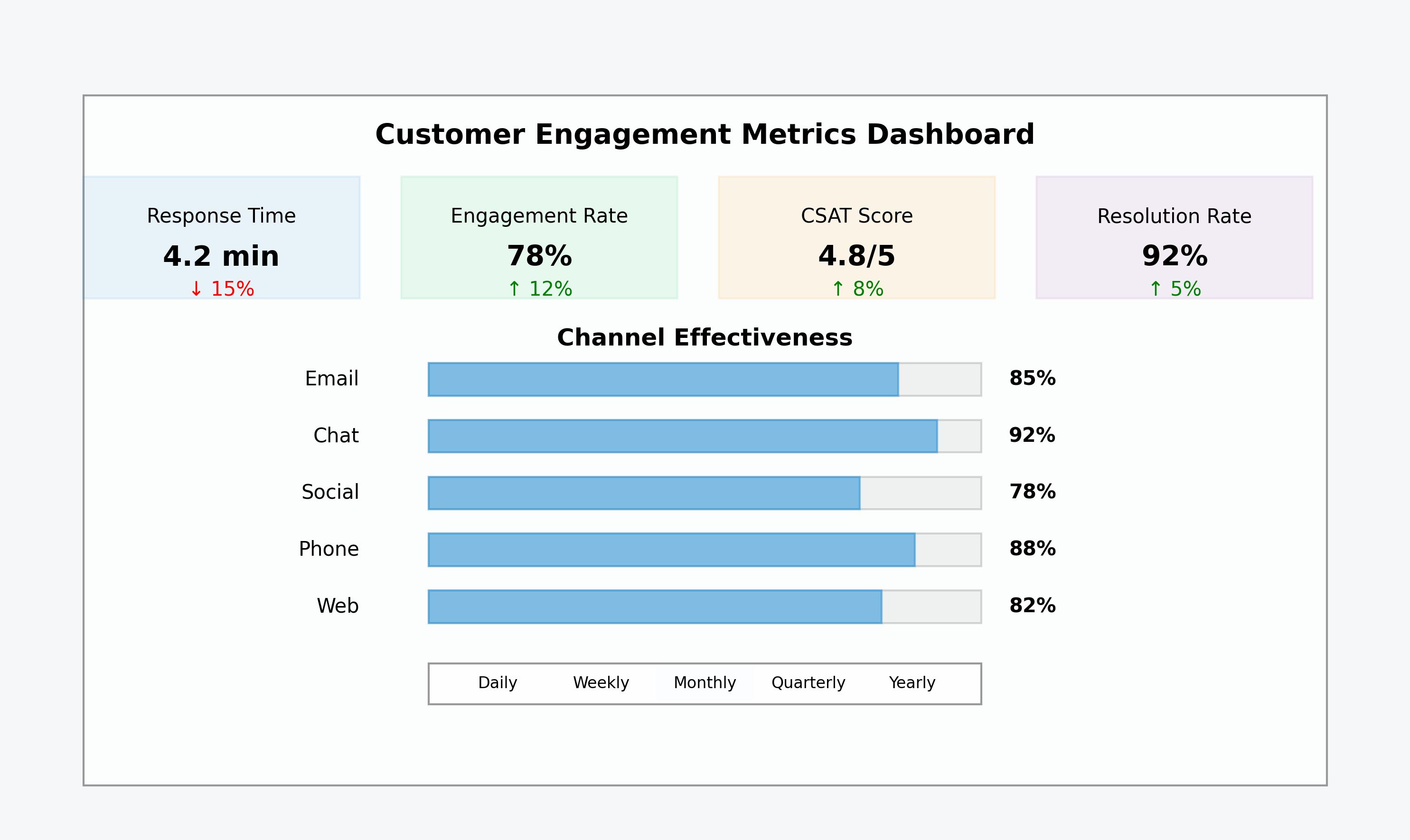 metrics_dashboard (1).png